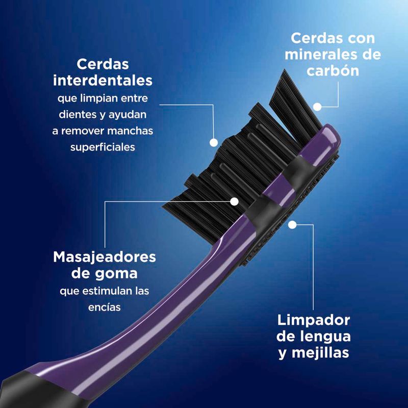 cencosud