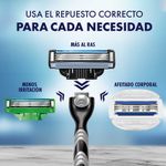 cencosud