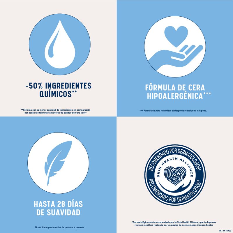 cencosud
