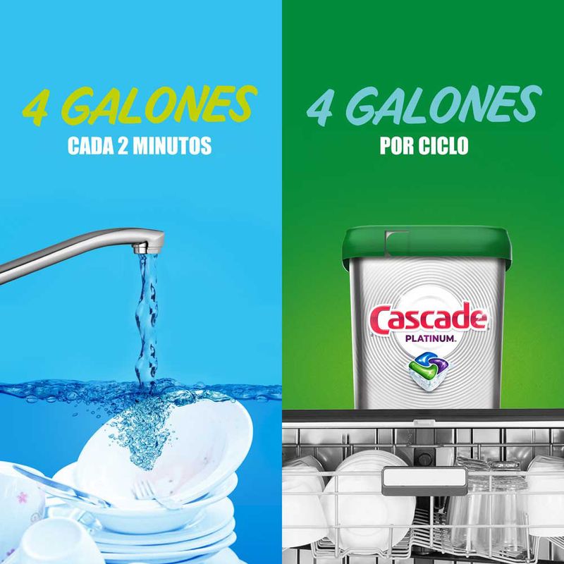 cencosud