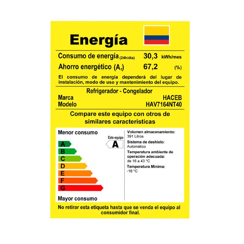 cencosud