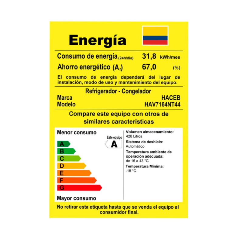 cencosud