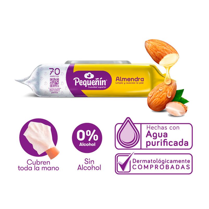 cencosud