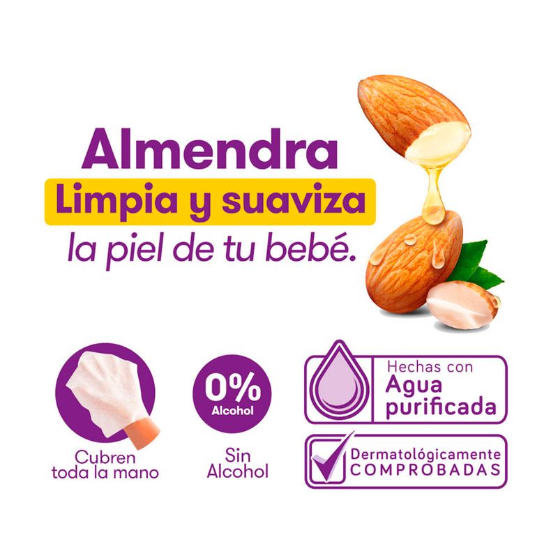 cencosud
