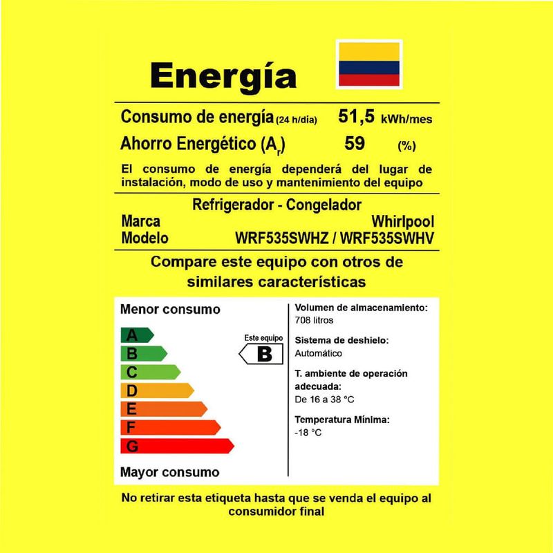cencosud