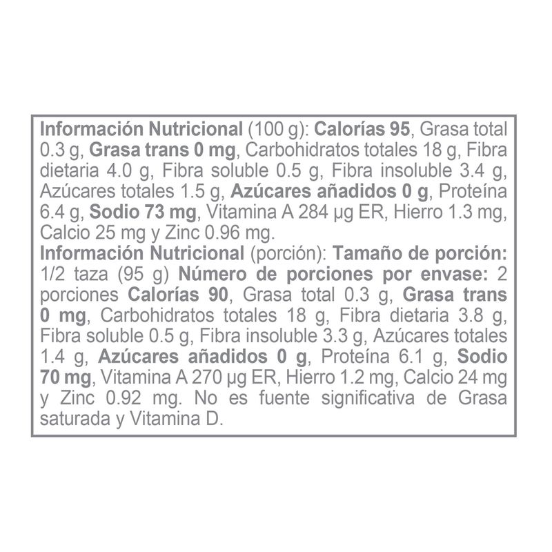 cencosud