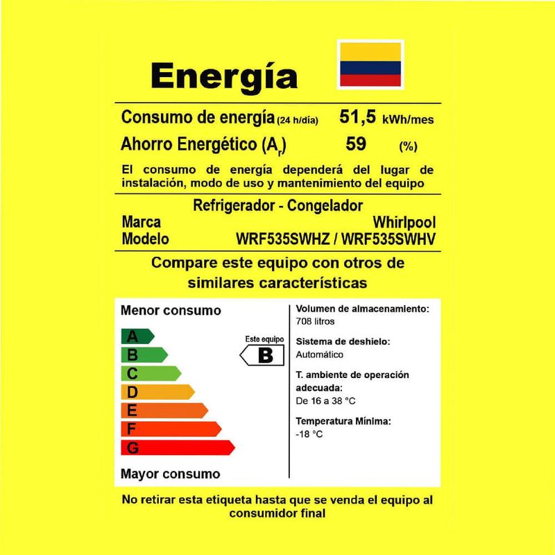 cencosud